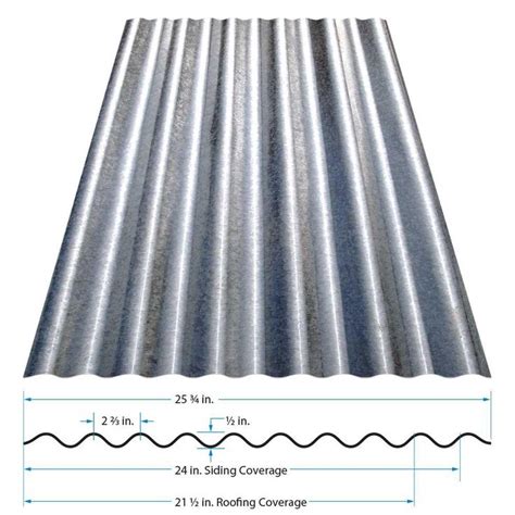 heavy gauge corrugated metal roofing